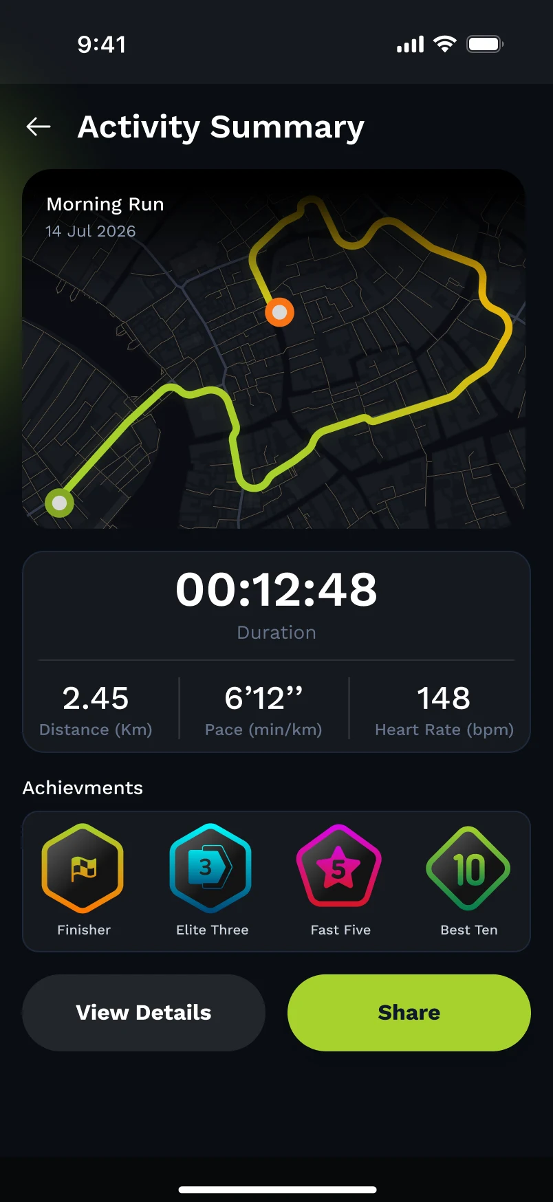 A finished run, with the route, the figures for it, and the achievements earned